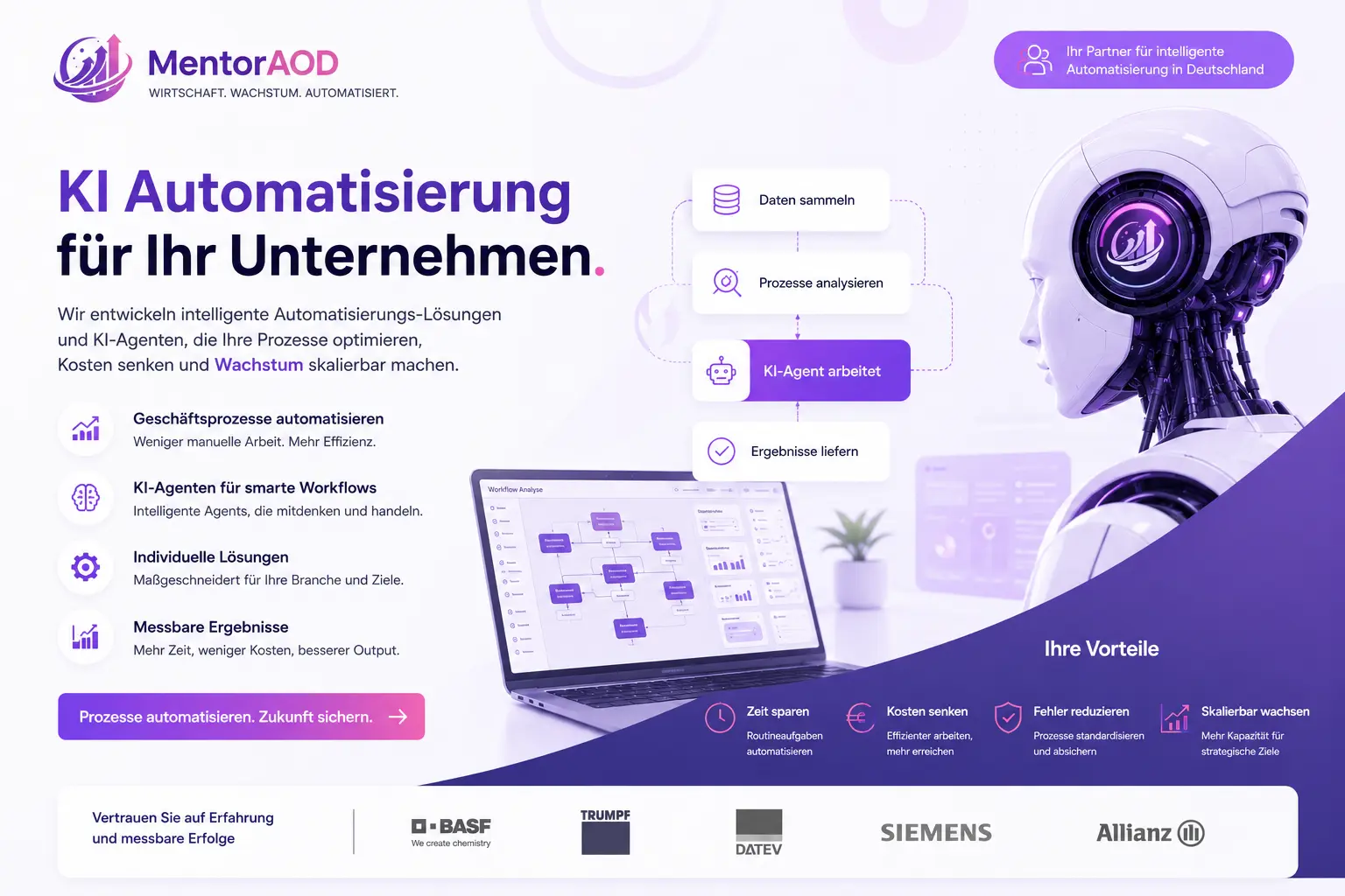 KI Automatisierung Agentur