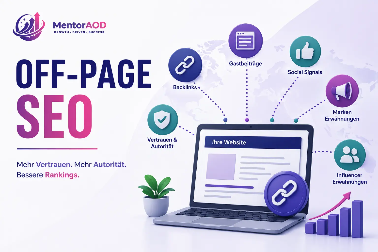 Off-page seo